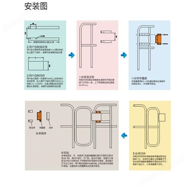 門(mén)磁開(kāi)關(guān).jpg