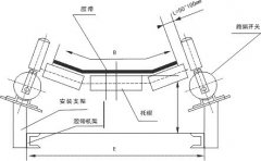 江蘇XLPP-J-20-45跑偏開(kāi)關(guān)，優(yōu)質(zhì)供應(yīng)商KBW-220L隔爆爆跑偏開(kāi)關(guān)