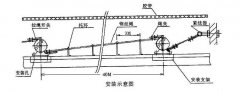 KLT2-3拉繩開關(guān)的用途專業(yè)開關(guān)供應商
