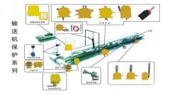 LLP5-1拉繩傳感器KBW-220L礦用往復式拉繩開關 LLP5-1拉繩傳感器KBW-220L礦用往復式拉繩開關