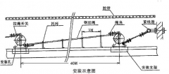 HFKLT2-2雙向拉繩開關《價格-廠家拉線開 HFKLT2-2雙向拉繩開關《價格-廠家拉線開