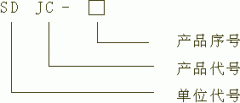 SDJC-I速度打滑開(kāi)關(guān)生產(chǎn)廠家水泥廠用接觸打滑欠速開(kāi)關(guān)