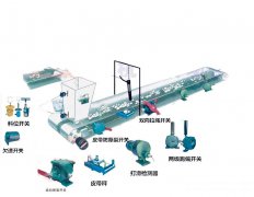 HQSD-A，HQSD-B皮帶打滑檢測(cè)器價(jià)格|廠家|圖片打滑檢測(cè)器