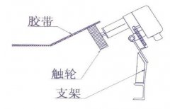 打滑開關(guān)HY-BDS2-B,打滑保護裝置價格煤礦用打滑開關(guān)
