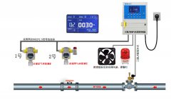BC-809C，BC-809F不銹鋼殼體聲光報警器_防爆聲光報警器聲光報警裝置價格