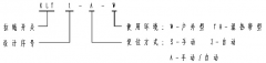 自動復(fù)位拉繩開關(guān)-膠帶輸送保護保護裝置KLT1-Z二級跑偏開關(guān)價格 自動復(fù)位拉繩開關(guān)-膠帶輸送保護保護裝置KLT1-Z二級跑偏開關(guān)價格